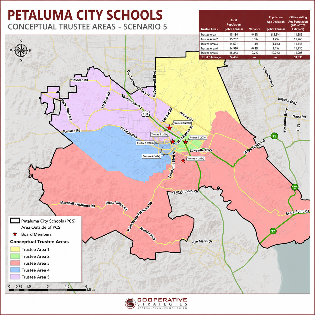 Meet Laura Holmes: Petaluma City Schools, Trustee Area 3 candidate